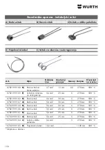 Предварительный просмотр 158 страницы Würth IEG-1000 SOLID Translation Of The Original Operating Instructions