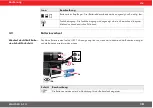 Предварительный просмотр 18 страницы Würth LR 5-14 User Manual