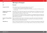 Preview for 41 page of Würth LR 5-14 User Manual