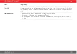 Preview for 42 page of Würth LR 5-14 User Manual