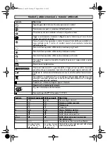 Предварительный просмотр 20 страницы Würth MASTER FF 180-2 Translation Of The Original Operating Instructions