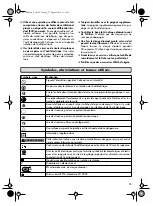 Предварительный просмотр 25 страницы Würth MASTER FF 180-2 Translation Of The Original Operating Instructions