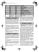 Предварительный просмотр 26 страницы Würth MASTER FF 180-2 Translation Of The Original Operating Instructions