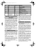 Предварительный просмотр 36 страницы Würth MASTER FF 180-2 Translation Of The Original Operating Instructions