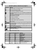 Предварительный просмотр 45 страницы Würth MASTER FF 180-2 Translation Of The Original Operating Instructions