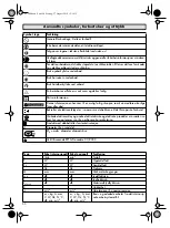 Предварительный просмотр 50 страницы Würth MASTER FF 180-2 Translation Of The Original Operating Instructions