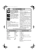 Preview for 4 page of Würth Master S 48 Pias Operating Instructions Manual