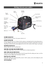 Preview for 3 page of Würth MIG 180-5 Manual