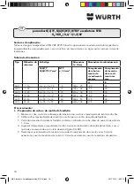 Предварительный просмотр 18 страницы Würth MU 1 Translation Of The Original Operating Instructions