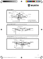 Preview for 25 page of Würth MU 1 Translation Of The Original Operating Instructions