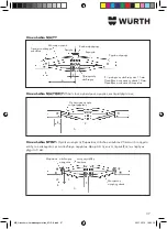 Preview for 37 page of Würth MU 1 Translation Of The Original Operating Instructions