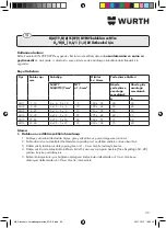 Предварительный просмотр 39 страницы Würth MU 1 Translation Of The Original Operating Instructions