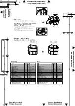 Preview for 2 page of Würth OKO-CENTER 1 Assembly Instructions