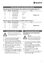 Preview for 7 page of Würth ORSY 0963 99 801 Installation Instructions Manual