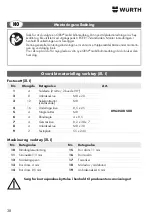 Preview for 38 page of Würth ORSY 0963 99 801 Installation Instructions Manual