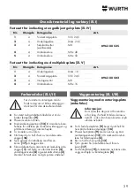 Preview for 39 page of Würth ORSY 0963 99 801 Installation Instructions Manual