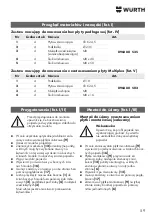 Preview for 59 page of Würth ORSY 0963 99 801 Installation Instructions Manual