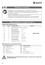 Preview for 98 page of Würth ORSY 0963 99 801 Installation Instructions Manual