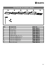 Preview for 109 page of Würth ORSY Flex 350 Operating Instructions Manual