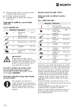 Предварительный просмотр 130 страницы Würth ORSY-Mobil 4 Installation Instructions Manual