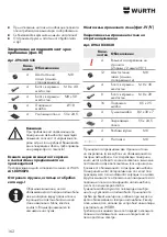 Предварительный просмотр 162 страницы Würth ORSY-Mobil 4 Installation Instructions Manual