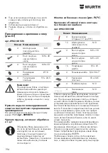 Предварительный просмотр 194 страницы Würth ORSY-Mobil 4 Installation Instructions Manual