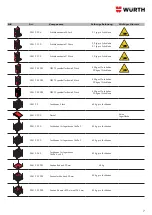 Preview for 7 page of Würth ORSY SYSTEM-REGAL Translation Of The Original Operating Instructions