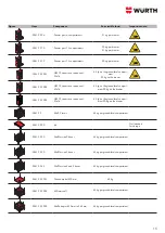 Preview for 15 page of Würth ORSY SYSTEM-REGAL Translation Of The Original Operating Instructions