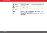 Предварительный просмотр 6 страницы Würth RL 2-14 User Manual