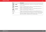 Предварительный просмотр 91 страницы Würth RL 5-14 User Manual