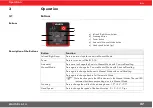 Предварительный просмотр 111 страницы Würth RL 5-14 User Manual