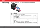 Предварительный просмотр 147 страницы Würth RL 5-14 User Manual