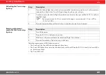 Preview for 153 page of Würth RL 5-14 User Manual