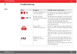 Preview for 155 page of Würth RL 5-14 User Manual