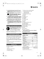 Preview for 94 page of Würth STP 10-A Translation Of The Original Operating Instructions