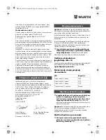 Preview for 256 page of Würth TG 12-A Translation Of The Original Operating Instructions