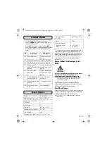 Предварительный просмотр 81 страницы Würth WDM 30 Operating Instructions Manual