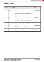 Preview for 3 page of Würth Elektronik 2611011021000 User Manual