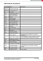 Preview for 4 page of Würth Elektronik 2611011021000 User Manual