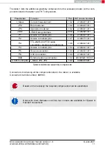 Preview for 13 page of Würth Elektronik 2611011021000 User Manual