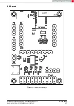 Предварительный просмотр 27 страницы Würth Elektronik 2611011021000 User Manual