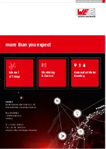 Preview for 40 page of Würth Elektronik 2611011021000 User Manual