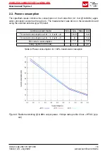 Preview for 20 page of Wurth Elektronik 2611011021000 User Manual