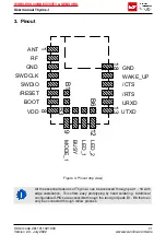 Preview for 23 page of Wurth Elektronik 2611011021000 User Manual