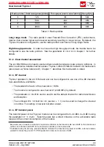 Preview for 35 page of Wurth Elektronik 2611011021000 User Manual