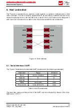 Preview for 41 page of Wurth Elektronik 2611011021000 User Manual