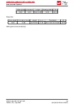 Preview for 50 page of Wurth Elektronik 2611011021000 User Manual