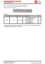 Preview for 58 page of Wurth Elektronik 2611011021000 User Manual