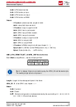 Preview for 60 page of Wurth Elektronik 2611011021000 User Manual