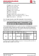 Preview for 63 page of Wurth Elektronik 2611011021000 User Manual